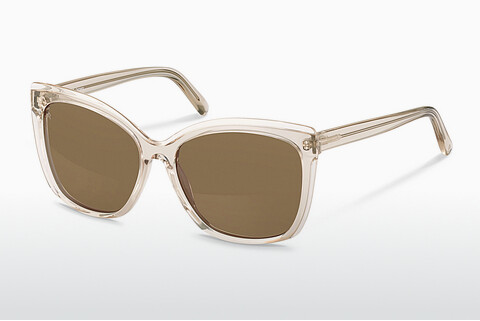 Солнцезащитные очки Rodenstock R3338 C