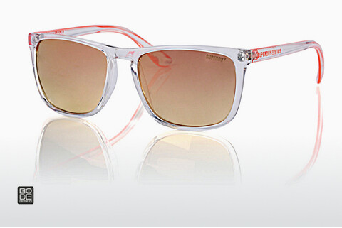 Солнцезащитные очки Superdry SDS Shockwave 150