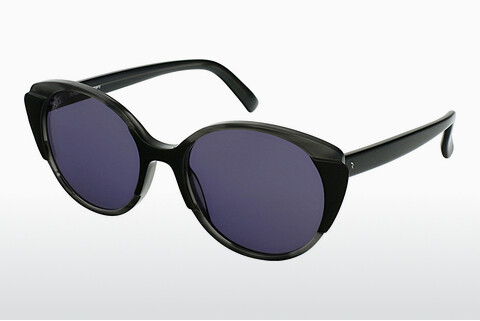 Солнцезащитные очки Rodenstock R3316 B