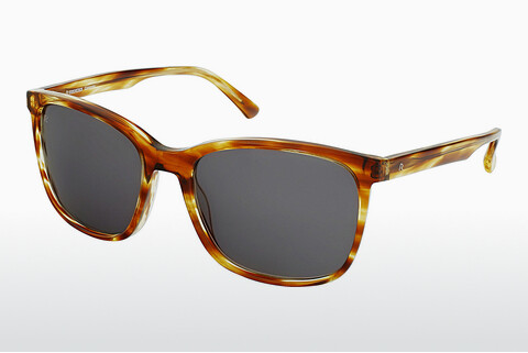 Солнцезащитные очки Rodenstock R3317 B