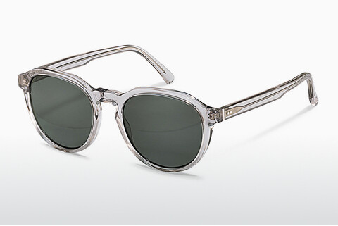Солнцезащитные очки Rodenstock R3318 D