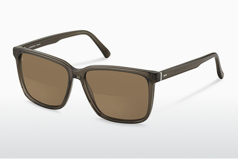 Солнцезащитные очки Rodenstock R3336 B