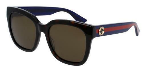 Солнцезащитные очки Gucci GG0034S 004